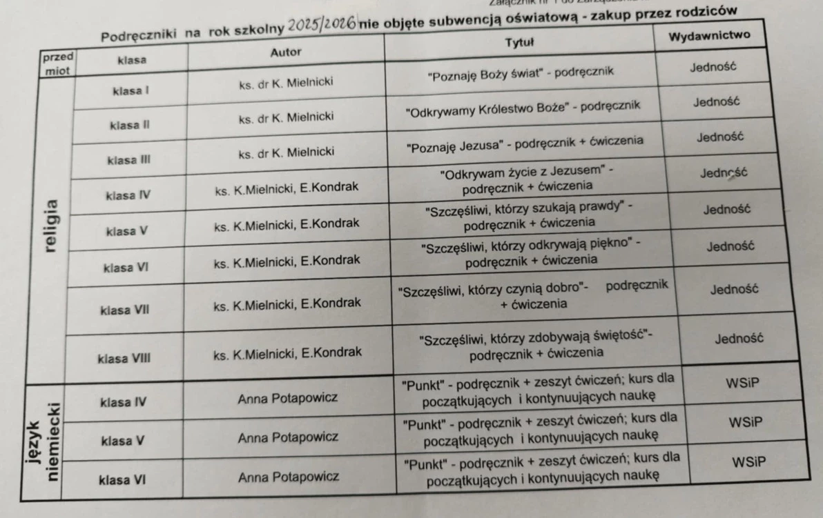 Zdjęcie do Wykaz podręcznik&oacute;w z języka niemieckiego i religii na rok szkolny 2025/2026
